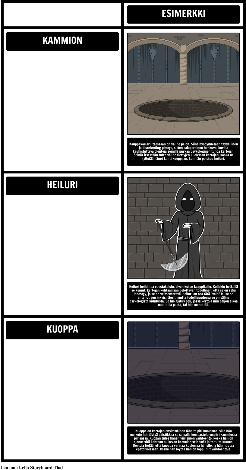 Teemoja, Symbolit Ja Motiiveja Pit Ja Pendulum , Png - Black Cat Edgar Allan Poe Symbols Clipart (816x1558), Png Download