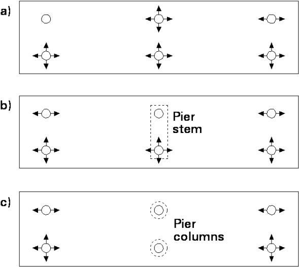 600px-r21 Fig4 - Bridge Articulation Clipart (600x531), Png Download