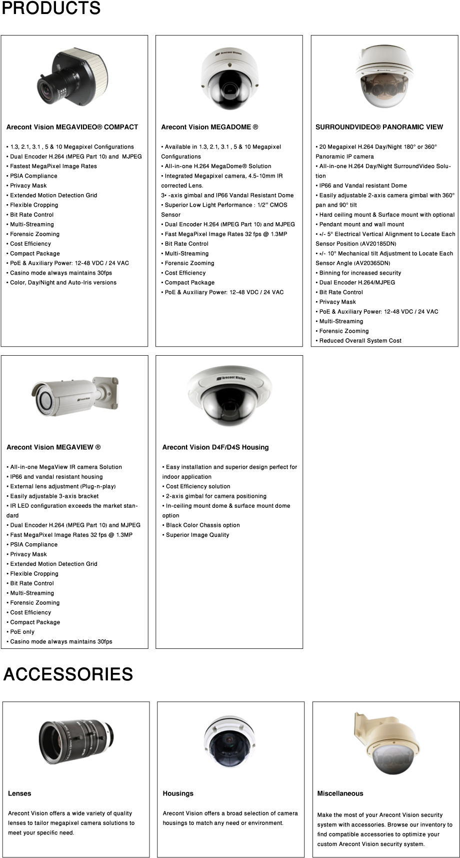 Ip Security Camera Clipart (960x1771), Png Download