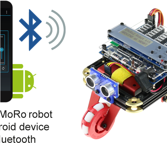 Emoro Advanced Robot Designed With Android Device Via - Emoro Robot Clipart (547x567), Png Download