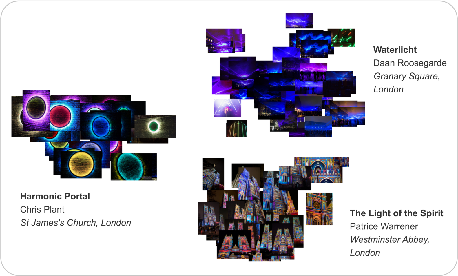 The Clustering Of Images Of Three Art Installations - Graphic Design Clipart (1600x971), Png Download