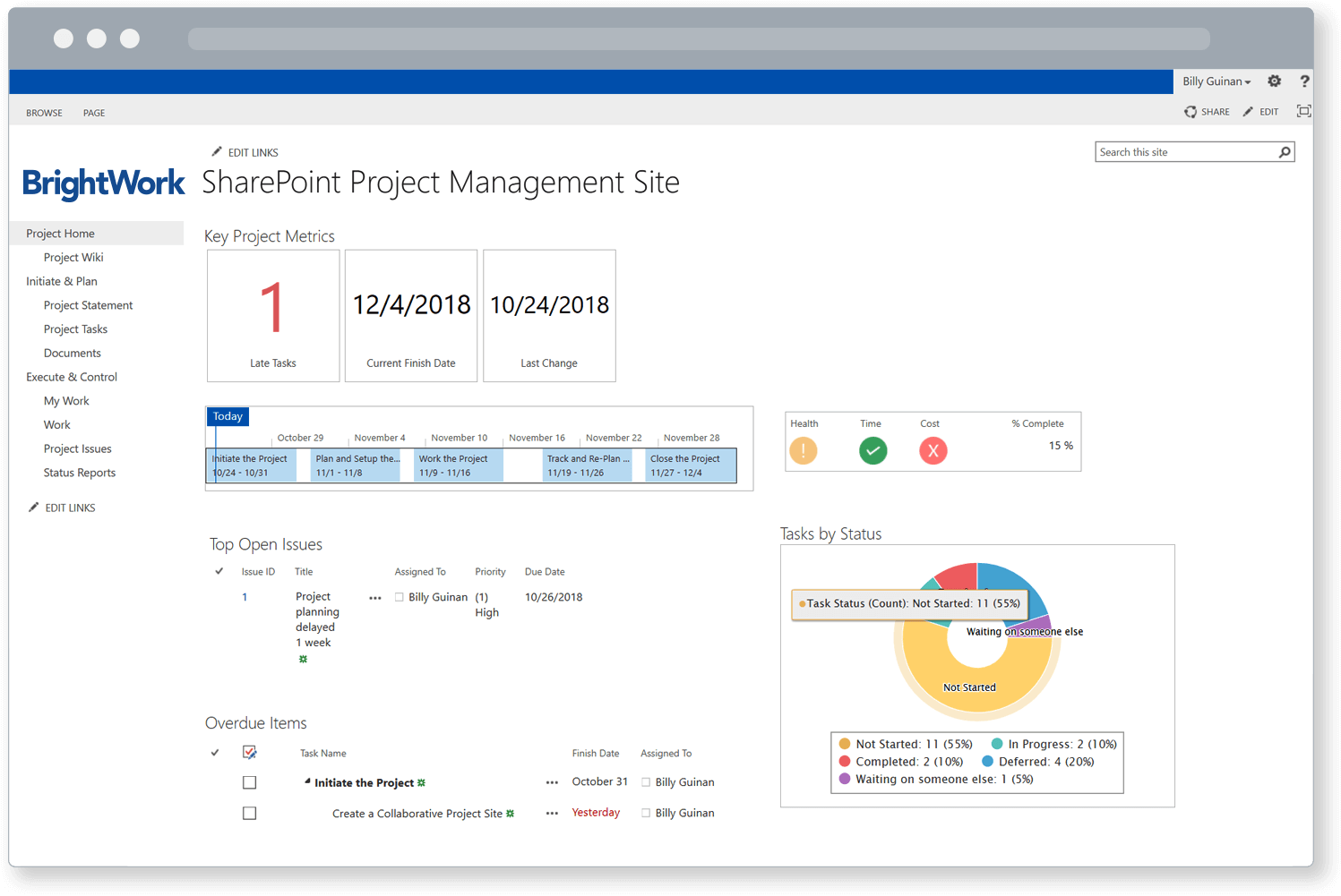 Project Management Sharepoint Home Clipart (1546x1075), Png Download