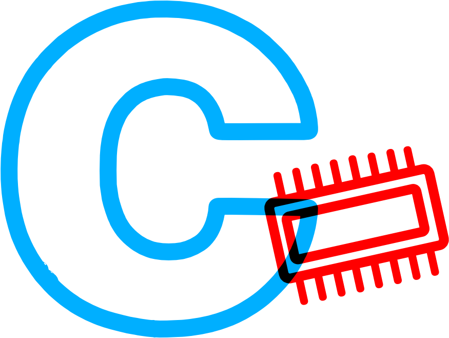 Embedded C - Embedded C Logo Png Clipart (1024x1024), Png Download