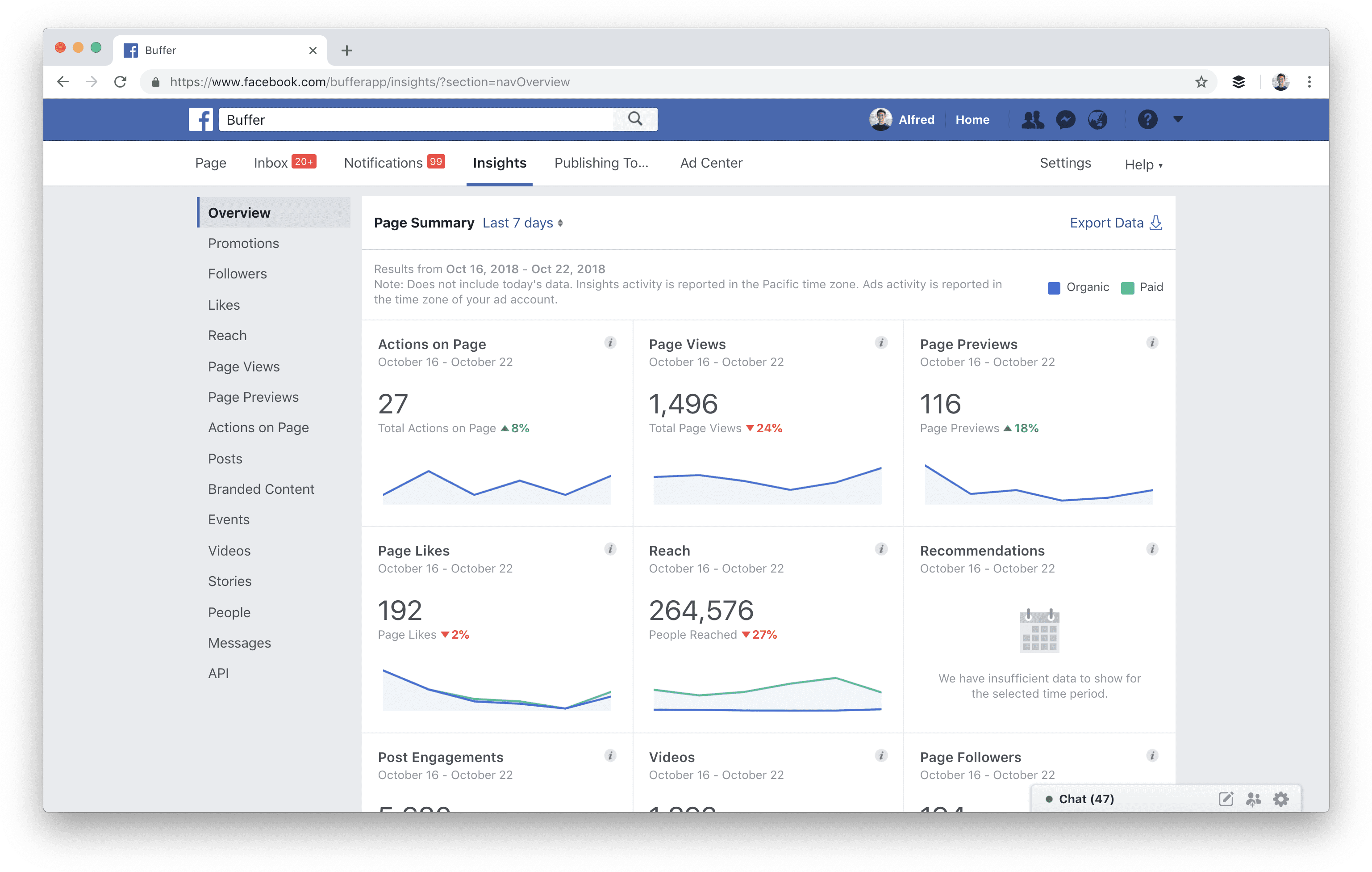 Facebook Page Insights - Groupoffice Clipart (3104x1978), Png Download