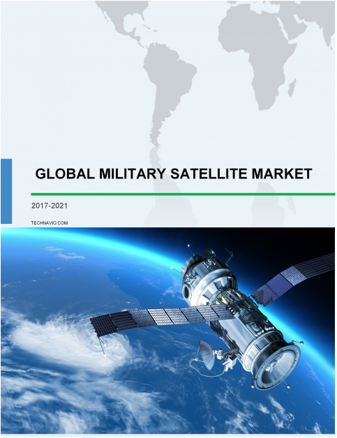 Military Satellite Market - Space Station Clipart (1200x627), Png Download
