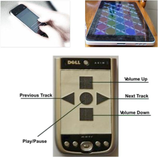 Iphone Clipart (729x544), Png Download