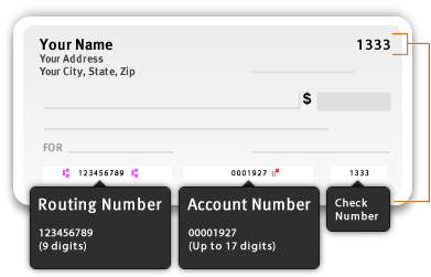 If You Have Your Checkbook At Hand, Have A Look At - Routing Number Bmce Bank Clipart (757x483), Png Download