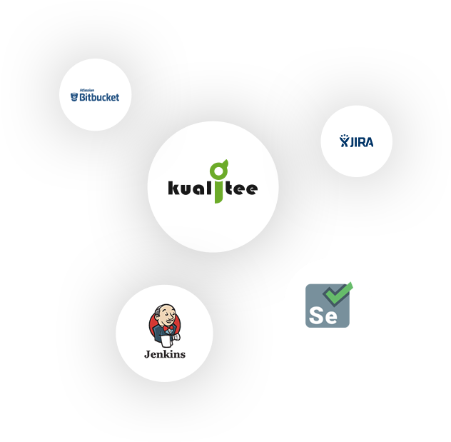 With The Tools You Love - Jenkins Clipart (666x652), Png Download