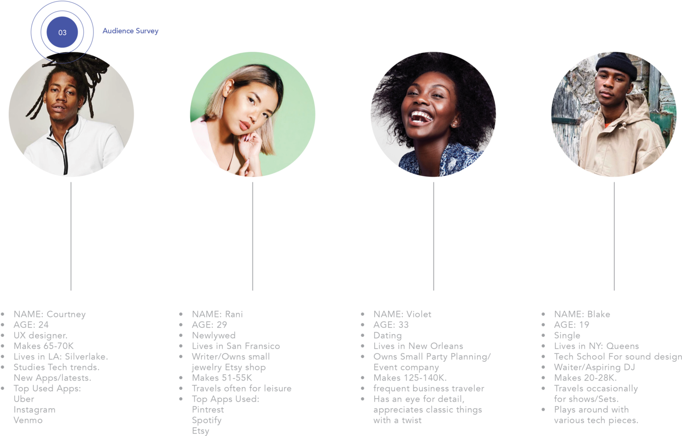 I Acted As A Brand Designer On This Project - Graphic Design Clipart (1855x1200), Png Download