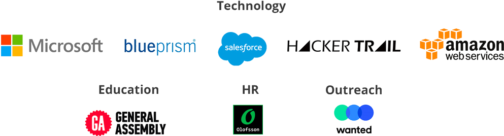 Capgemini - Amazon Web Services Clipart (1046x348), Png Download
