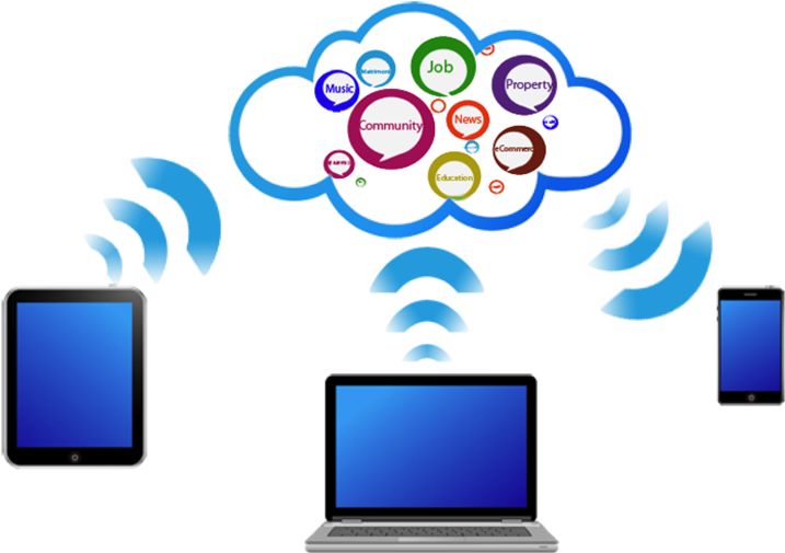 Web Portal Clipart (1170x520), Png Download