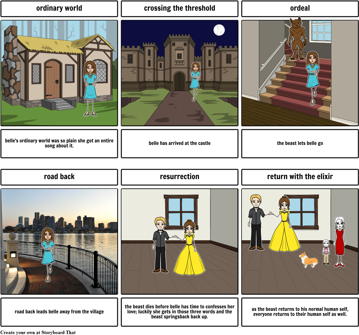 Beauty And The Beast Clipart (1164x1086), Png Download