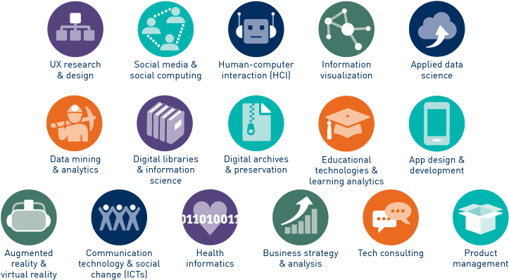 Circle Clipart (800x450), Png Download