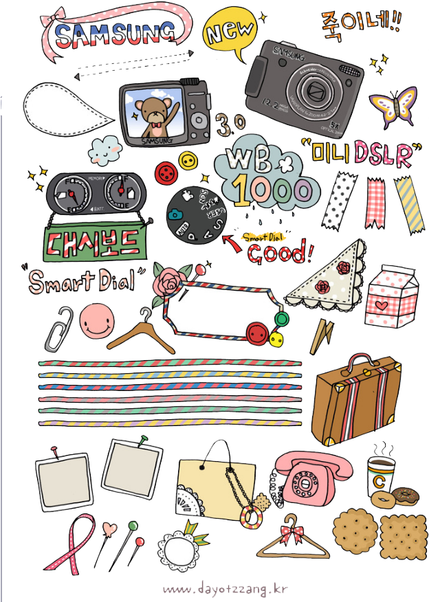 Sticker Png Siamzone - ไอคอน น่า รัก เกาหลี Clipart (681x900), Png Download