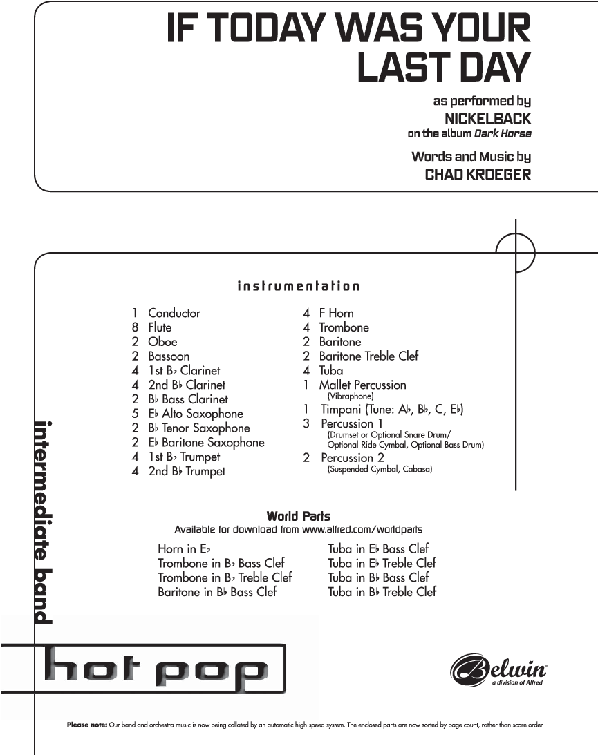 Product Thumbnail - Last Friday Night Drum Pdf Clipart (864x1152), Png Download