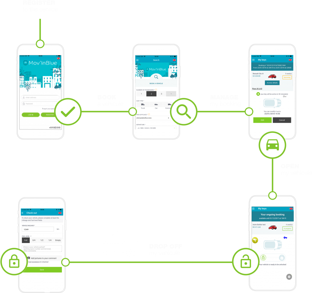 Your Digital Booking Experience - Iphone Clipart (1024x968), Png Download
