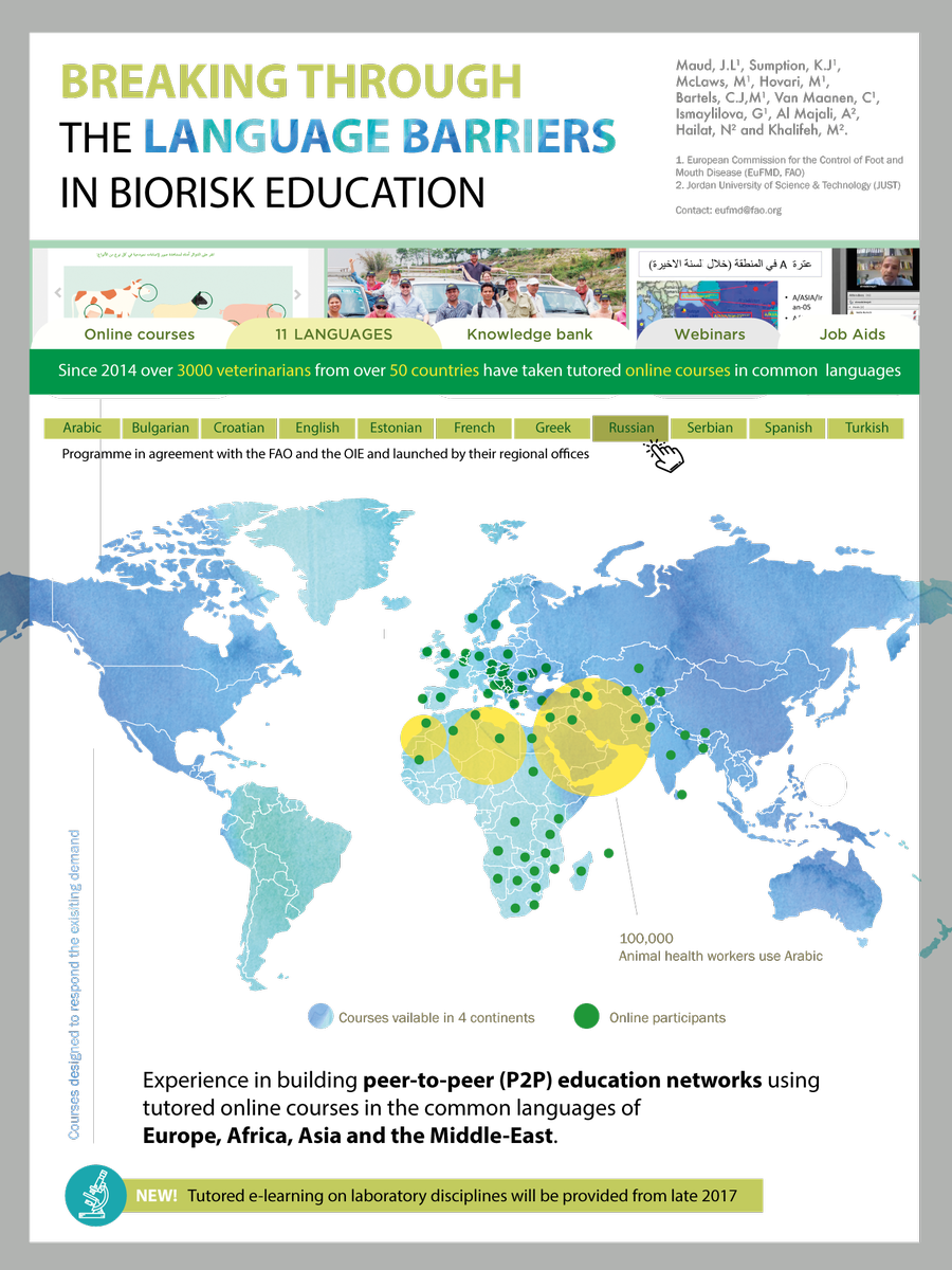 Happy To Say That Since 2014, Over 3000 Vets Have Taken - World Map Vector Flat Clipart (900x1200), Png Download