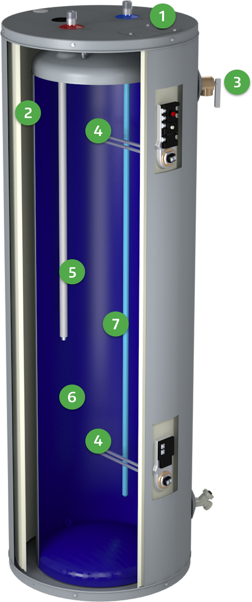 Tank Life And Enhancing Efficiency - Gadget Clipart (868x2076), Png Download