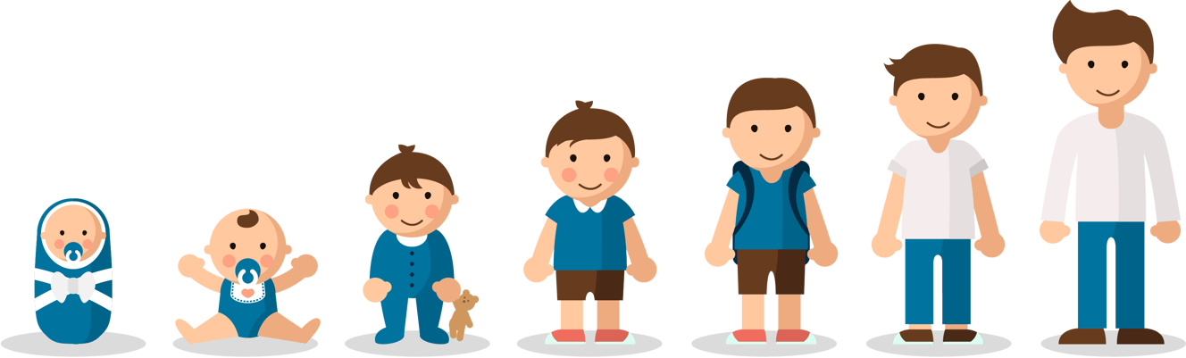 Baby Sitting Png Download Image - Baby To Old Age Clipart (1328x401), Png Download