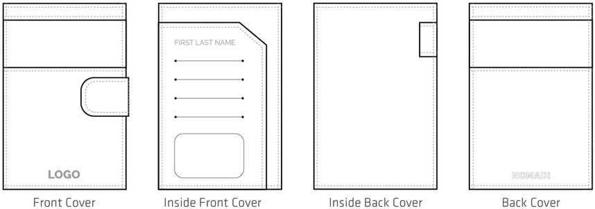 Below Is Your A6 Organizer Template With The Design - Parallel Clipart (949x346), Png Download