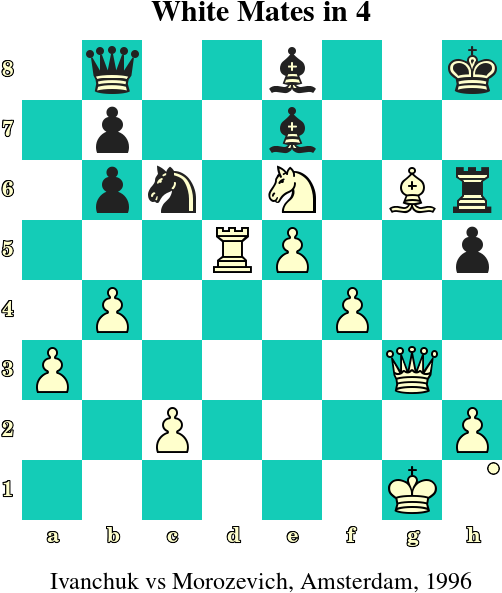 Ivanchuk Vs Alexander Morozevich, Amsterdam, 1996 Www - 3 Moves Mate Puzzle Clipart (510x615), Png Download