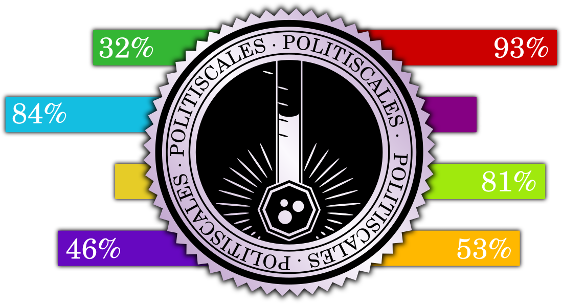 Work Fatherland Order Clipart (1200x630), Png Download