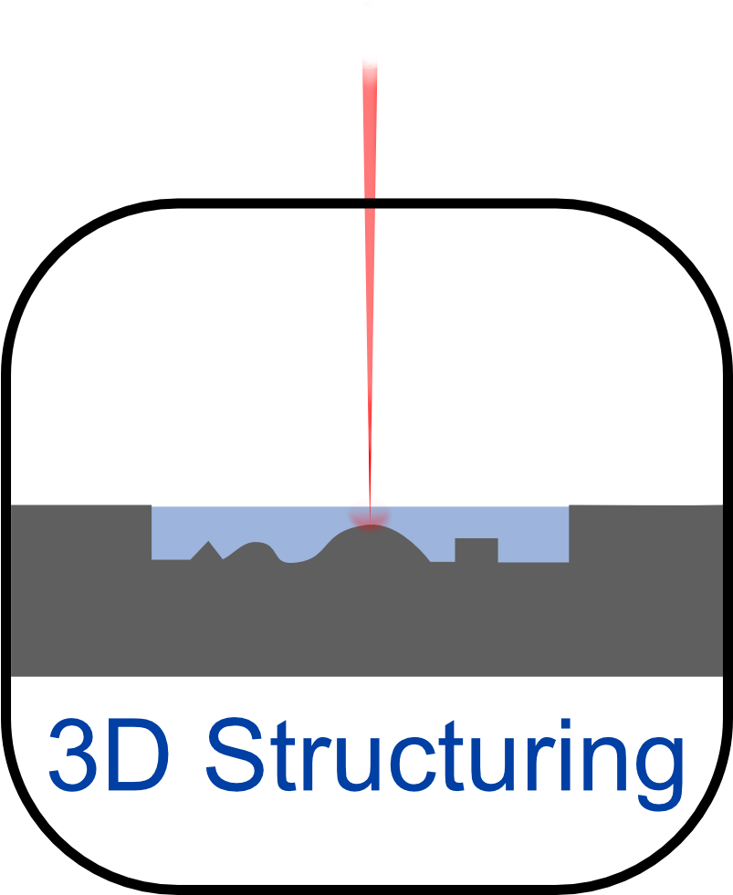 The Tatooine Comes With Up To Fives Axis, Which Can - Graphic Design Clipart (802x1000), Png Download