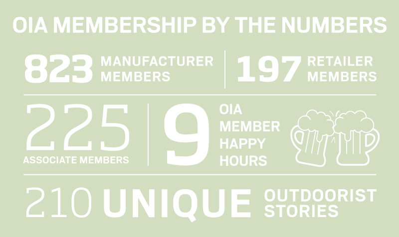 Membership - Parallel Clipart (800x476), Png Download