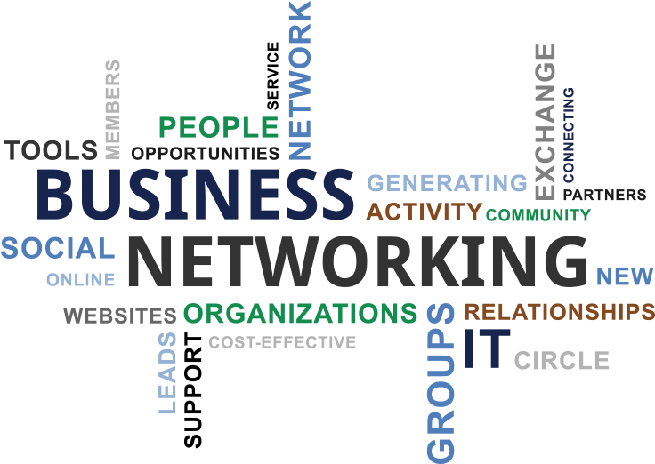 Membership - Business Analyst Word Cloud Clipart (750x542), Png Download
