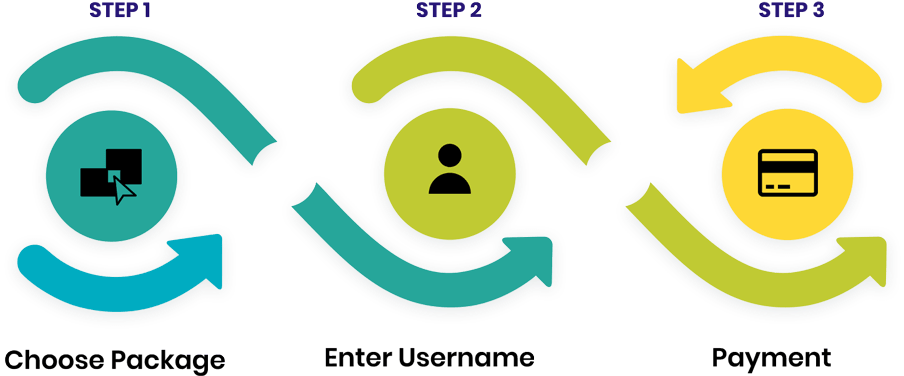 How To Buy Real Instagram Followers - Alliance In Motion Global Incorporated Clipart (1000x375), Png Download