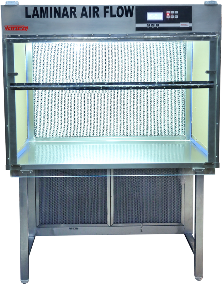 Download Catalogue - Horizontal Laminar Air Flow Clipart (853x1280), Png Download