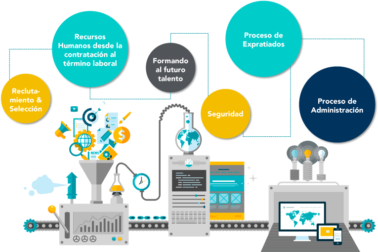 Online Marketing Machine Clipart (800x532), Png Download