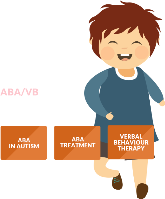 Speech Therapy, Occupational Therapy, Educational Therapy, - Cartoon Clipart (527x636), Png Download