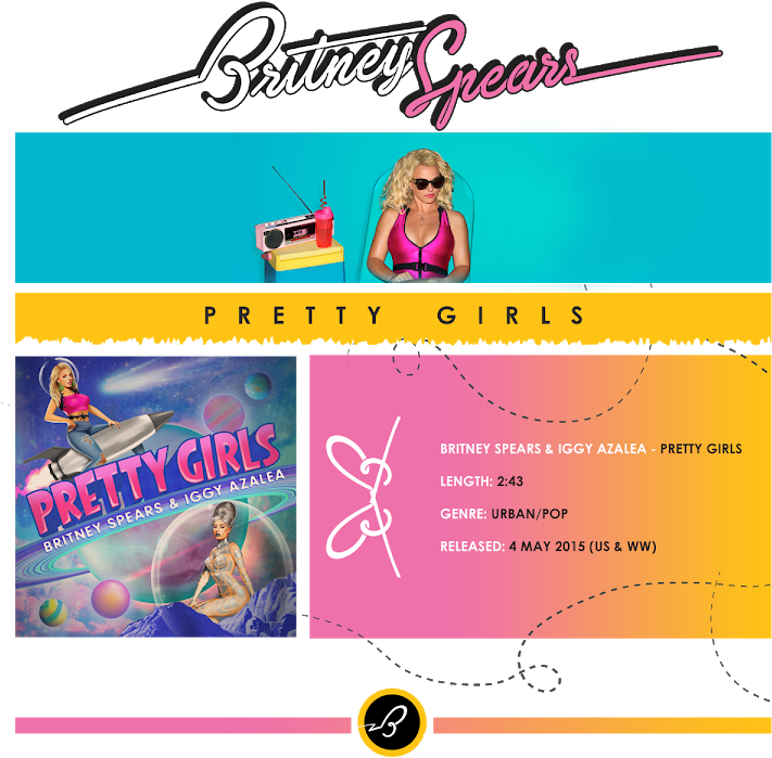 Click Here To View The Original Image Of 720x720px - Britney Spears Clipart (720x720), Png Download