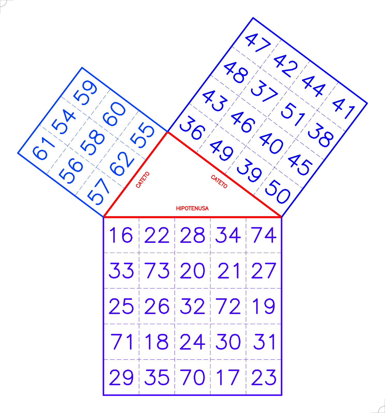 Quadrado Mágico Pitagórico - Triângulo Pitagórico Clipart (1490x1600), Png Download