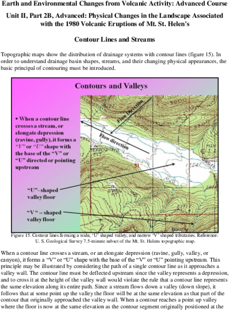 Pdf - Canopy Walkway Clipart (600x776), Png Download