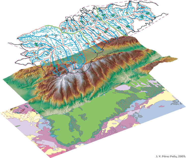 Example Quantitative Analysis Of The Topography - Ejemplos De Modelos Digitales Clipart (732x623), Png Download