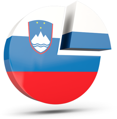 Slovenia Flag Clipart (640x480), Png Download