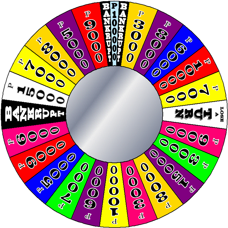 Philippine Wheel - Wheel Of Fortune Power Wedge Clipart (796x789), Png Download