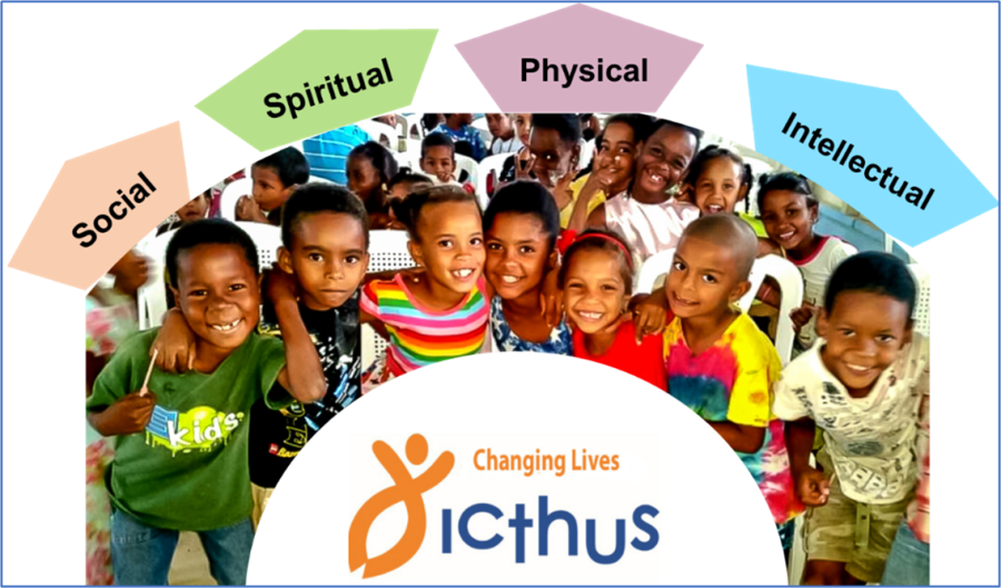 It Is A Club-like Program Which Builds Christian Character - Child Clipart (900x529), Png Download