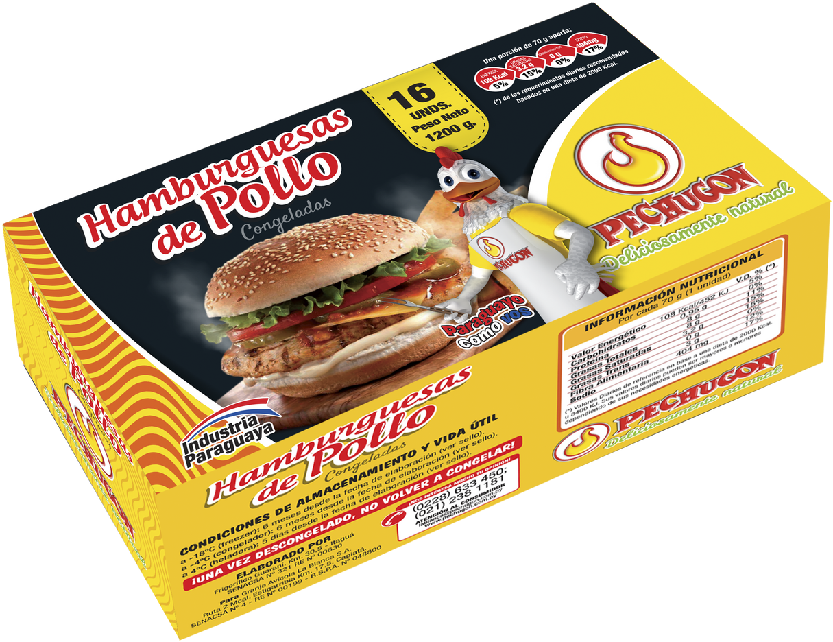Todos Los Productos - Caja De Hamburguesa De Pollo Clipart (1307x992), Png Download