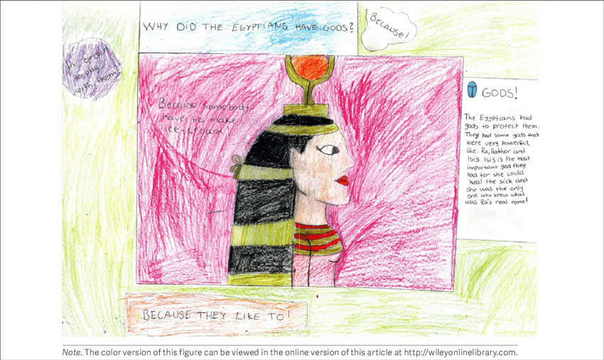 A Student's Storybook Writing - Illustration Clipart (850x507), Png Download