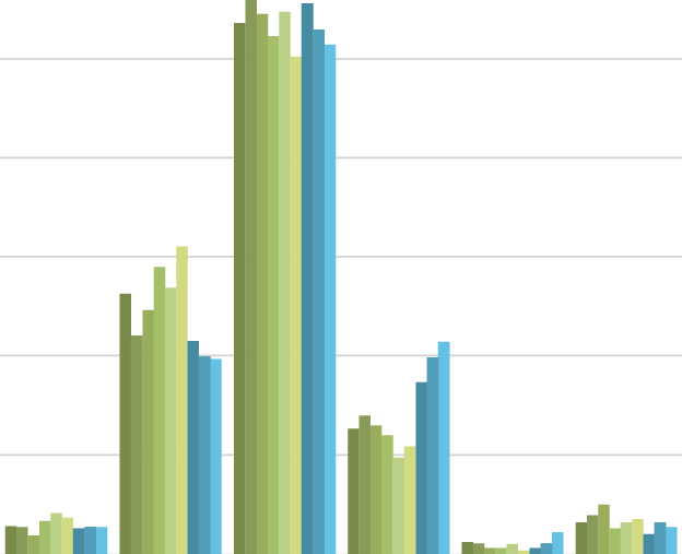 Current Management Of The Natural Environment In Towns - Metropolitan Area Clipart (624x507), Png Download