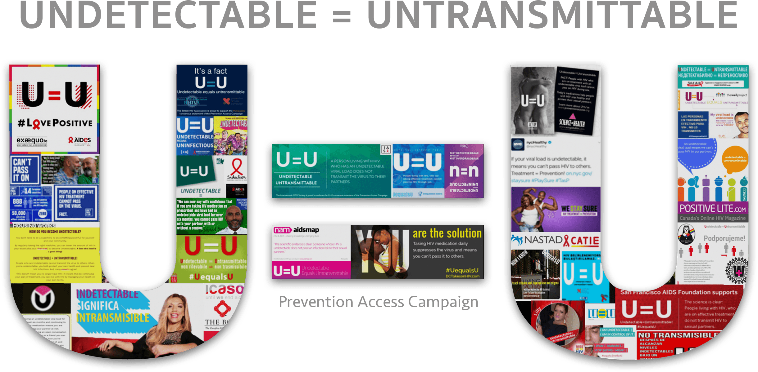Brand Logoprevention Access Campaign - U Equals U Campaign Clipart (2592x1476), Png Download