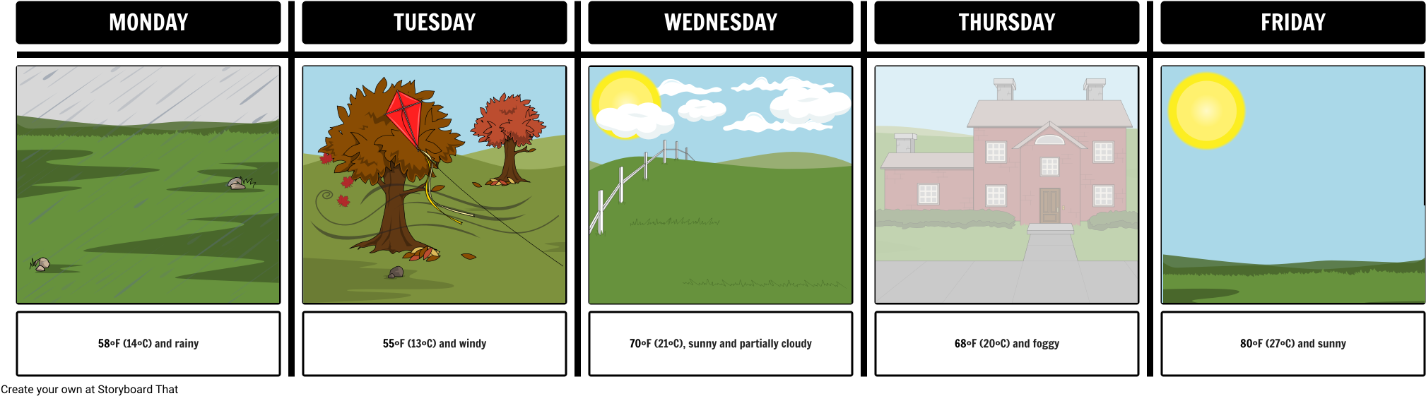 Simple Weather Diary - انواع حالة الطقس Clipart (2058x578), Png Download