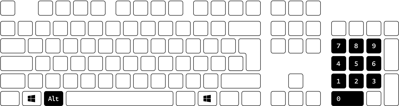 Keyboard Shortcuts Typefacts - Computer Keyboard Clipart (1348x360), Png Download