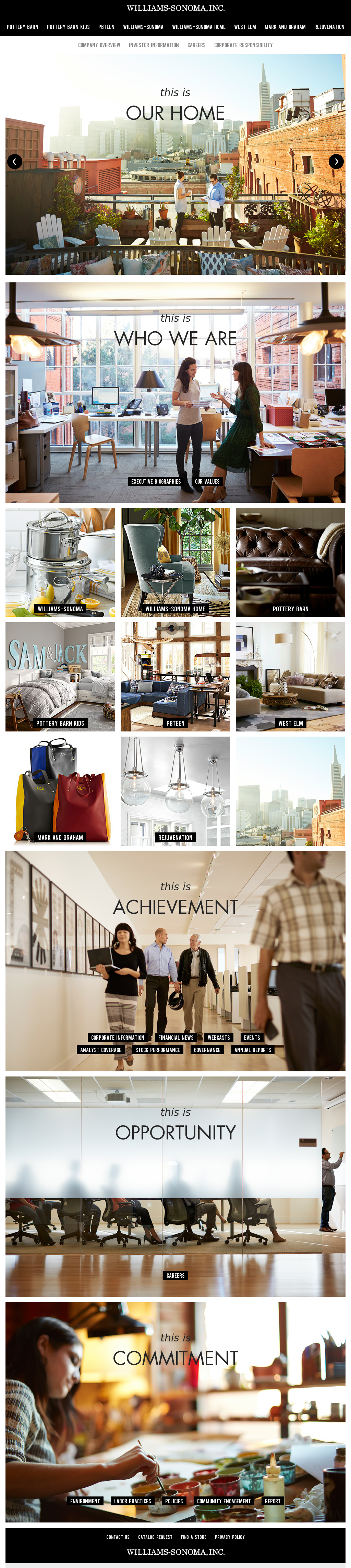 Williams-sonoma Competitors, Revenue And Employees - Interior Design Clipart (1024x4581), Png Download