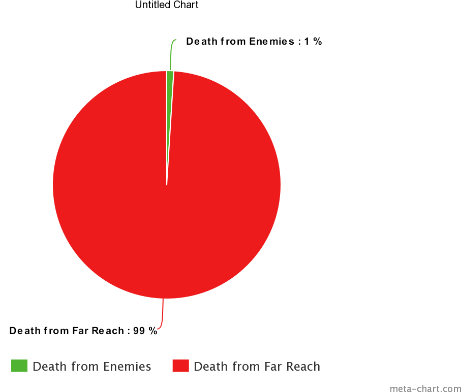Dishonored - Religion In Venezuela Clipart (1200x800), Png Download