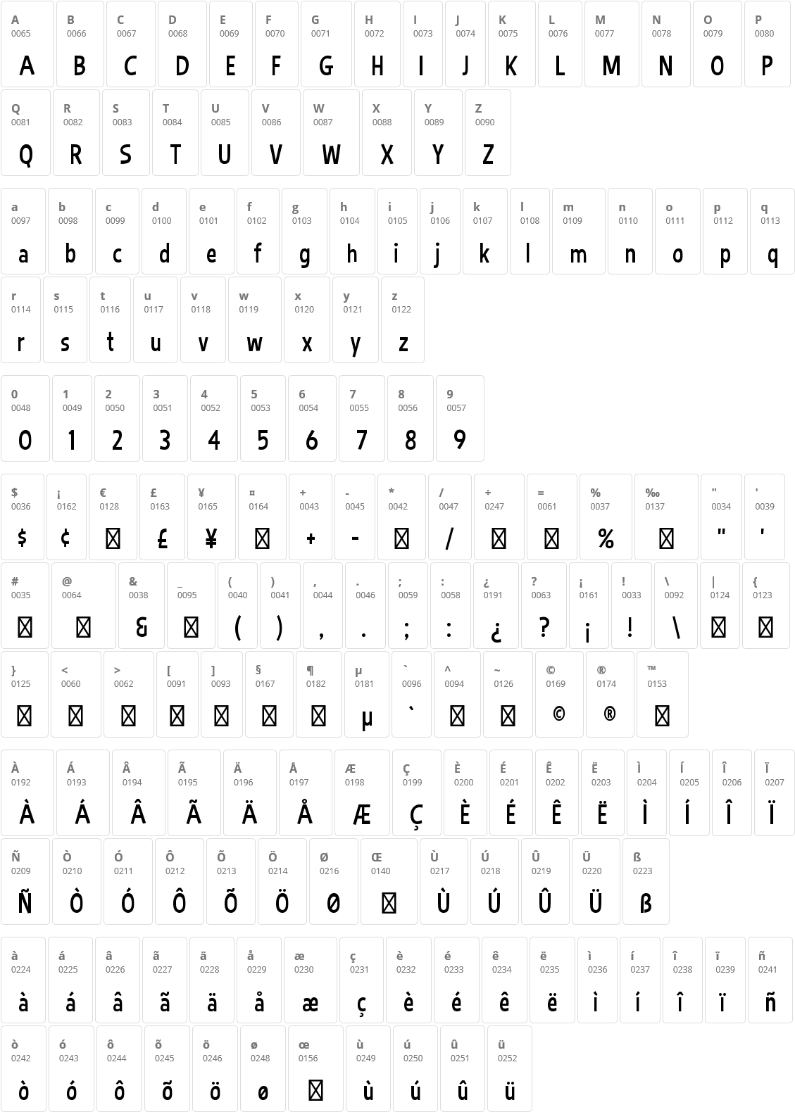 Bimbo Jve Character Map - Edward Scissorhands Cover Font Clipart (1181x1612), Png Download
