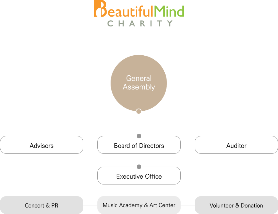 Expect Nothing In Return - Agricultura Pecuária E Abastecimento Clipart (905x696), Png Download